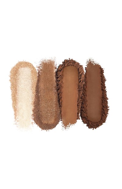 Палетка теней для век phyto-eye palette, оттенок 1 tender toffee (7,2g) SISLEY, арт. 181522, фото 2