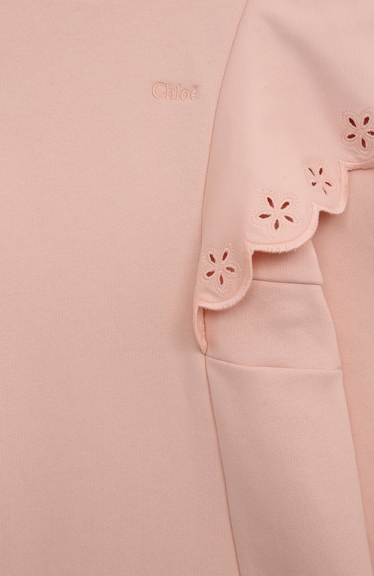 Хлопковое платье CHLOÉ, арт. C20214, фото 1