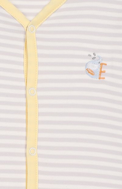 Хлопковая сорочка KISSY KISSY, арт. KNW04166N, фото 3