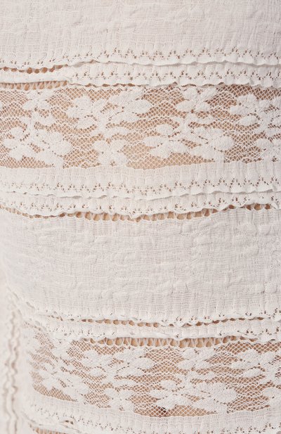 Платье CHARO RUIZ IBIZA, арт. 238610, фото 5