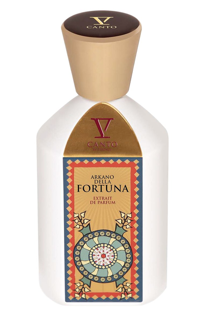 Парфюмерия