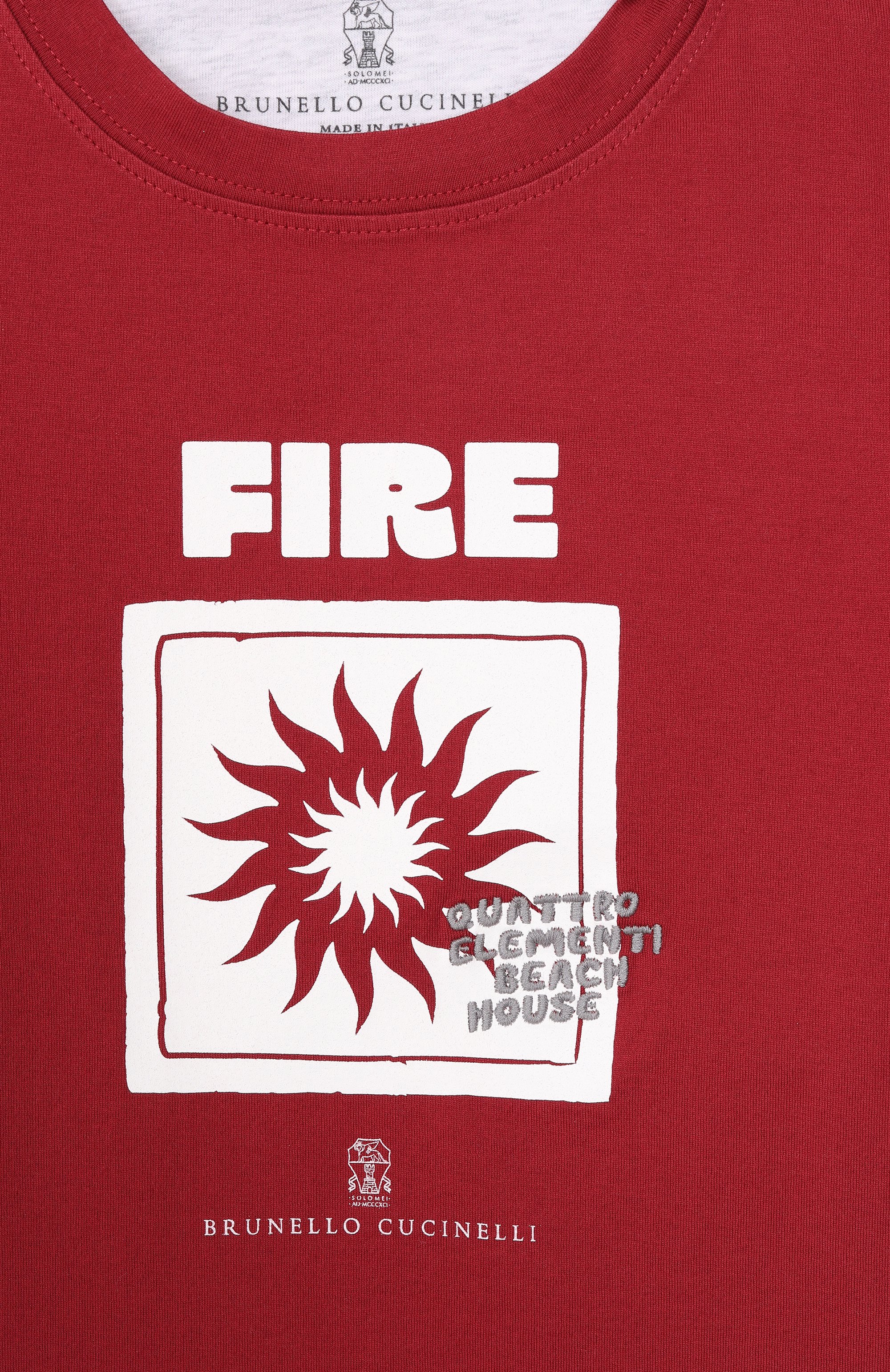 Хлопковая футболка BRUNELLO CUCINELLI, арт. B0B13T185B, фото 3