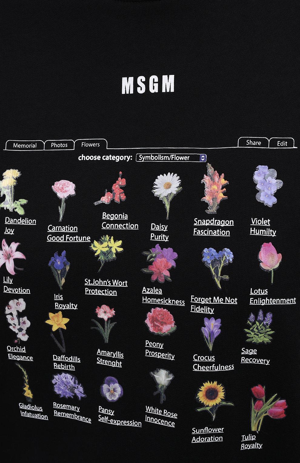 Хлопковый свитшот MSGM, арт. 3041MDM91 217299, фото 5
