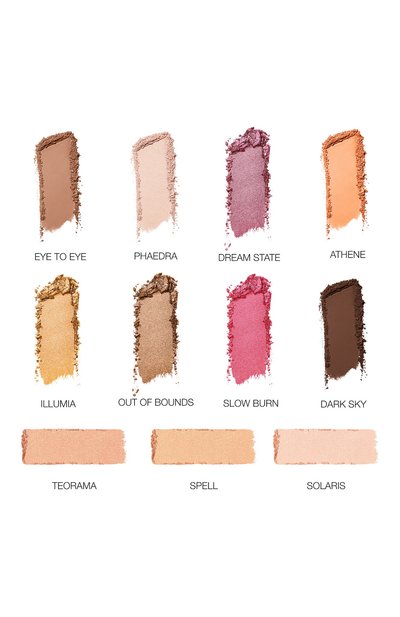 Палетка для лица euphoria face palette NARS, арт. 34500853NS, фото 4