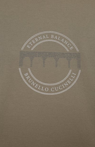 Хлопковый лонгслив BRUNELLO CUCINELLI, арт. B0B13T176C, фото 3