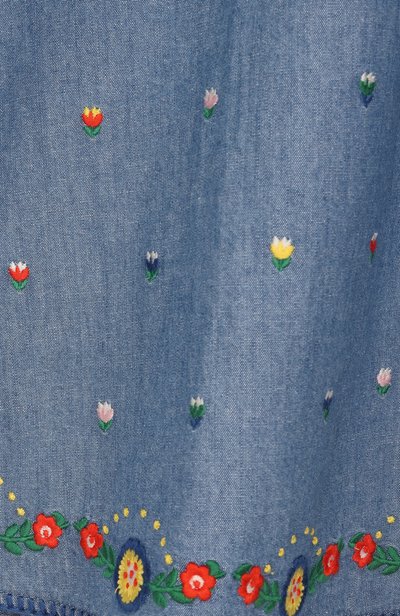 Джинсовое платье STELLA MCCARTNEY голубого цвета по цене 22400 руб., арт. TZ1A50, фото 3 Джинсовое платье STELLA MCCARTNEY, арт. TZ1A50, фото 3