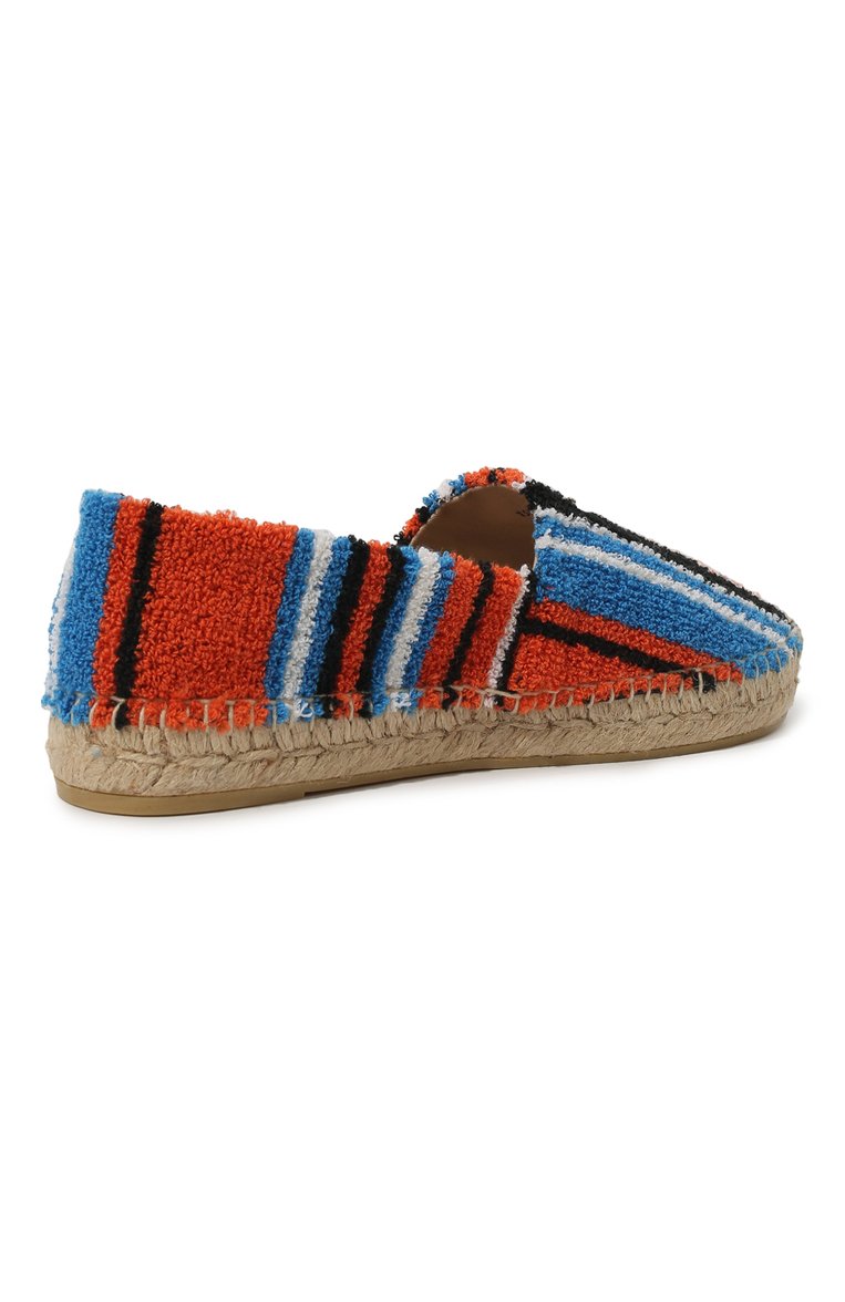 Текстильные эспадрильи PRADA, арт. 1S840M-1T36-F0049-020, фото 5