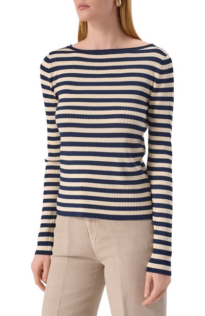 Пуловер из вискозы TWINSET, арт. 251TP3471, фото 3