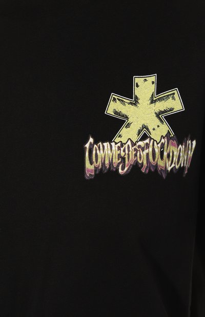 Хлопковая футболка COMME DES FUCKDOWN, арт. CFABW01070, фото 5