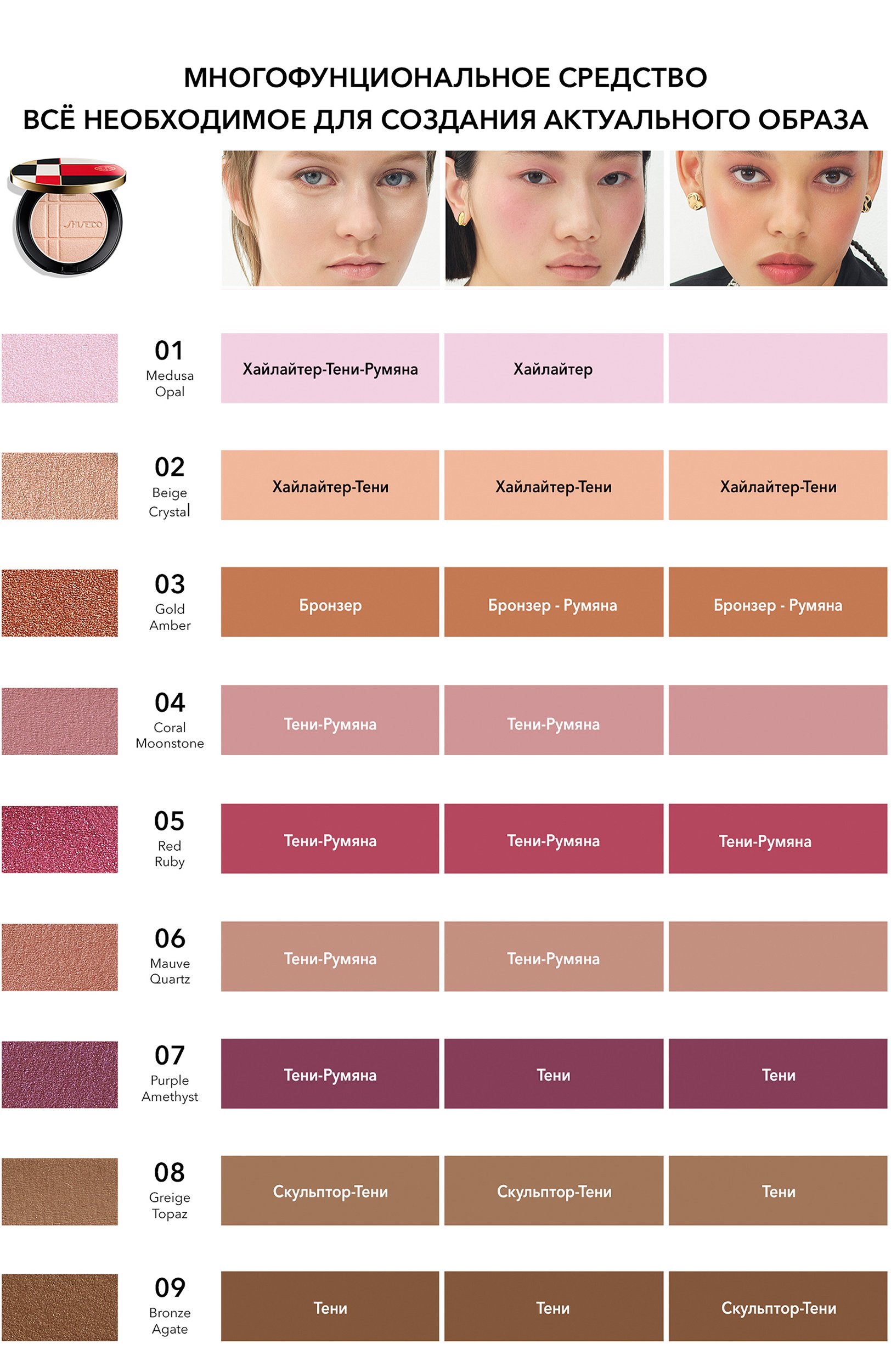 Многофункциональное средство для макияжа лица и глаз, оттенок 05 red ruby (7g) SHISEIDO цвета по цене 5600 руб., арт. 23029SH, фото 9 Многофункциональное средство для макияжа лица и глаз, оттенок 05 red ruby (7g) SHISEIDO, арт. 23029SH, фото 9