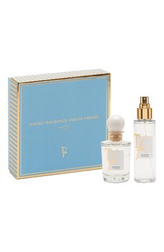 Подарочный набор batuffolo mini sinfonia (2x100ml) TEATRO бесцветного цвета, арт. GIFTBOX-BATFU.23 | Фото 1 (Региональные ограничения белый список (Axapta Mercury): Не проставлено; Нос: Не проставлено; Ограничения доставки: flammable)