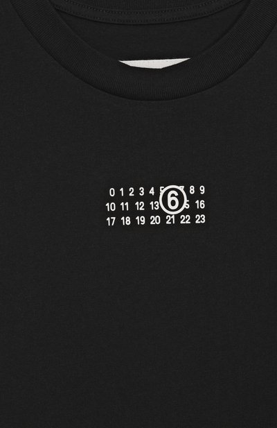 Хлопковое платье MM6, арт. M60853/MM022, фото 3