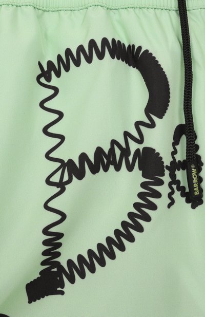 Плавки-шорты BARROW, арт. S5BKJUSS088, фото 3