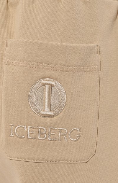 Хлопковые шорты ICEBERG, арт. I2P/D011/630B, фото 5