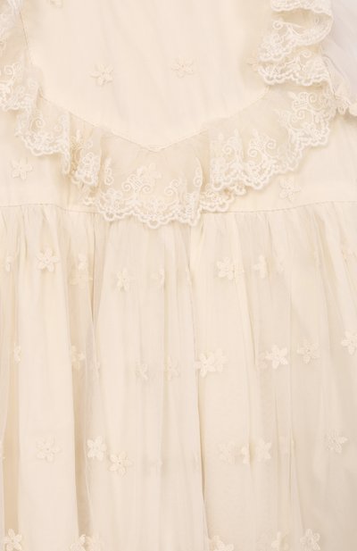 Платье ZHANNA & ANNA, арт. ZAOZ00000927, фото 3