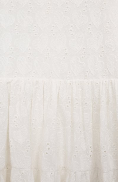 Платье love ZHANNA & ANNA, арт. ZAW01032021, фото 3