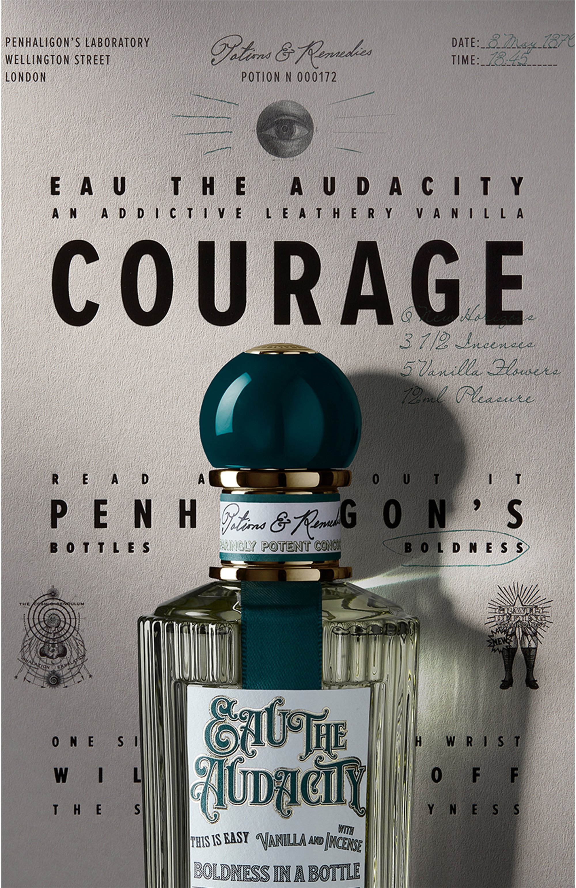 Парфюмерная вода eau the audacity (100ml) PENHALIGON'S, арт. 5056245026423, фото 4