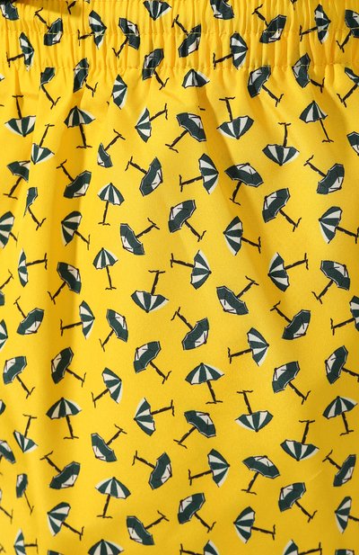 Плавки-шорты DOLCE & GABBANA, арт. M4A13T/HSM2B, фото 5