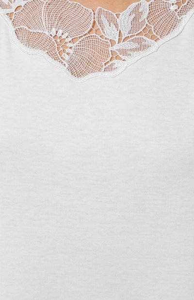 Хлопковая сорочка HANRO, арт. 076047., фото 5