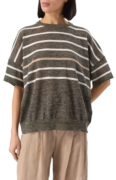 Пуловер BRUNELLO CUCINELLI, арт. M8Q230820, фото 3