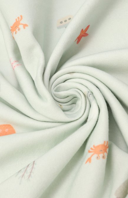 Комплект из трех пеленок BUBA KIDS, арт. BKFLSW3