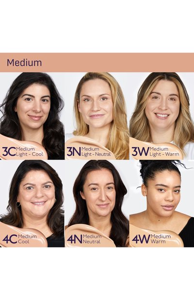 Тональный крем-сыворотка brightening cc foundation, оттенок 3n medium light neutral (30ml) BY TERRY, арт. 3700076460629, фото 4