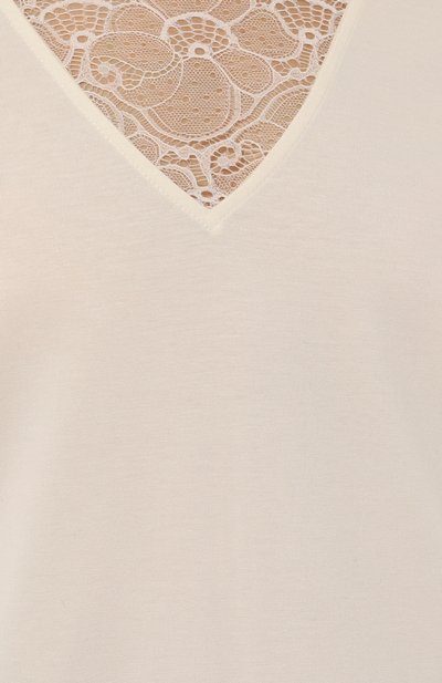 Сорочка FERAUD, арт. 3241222, фото 5