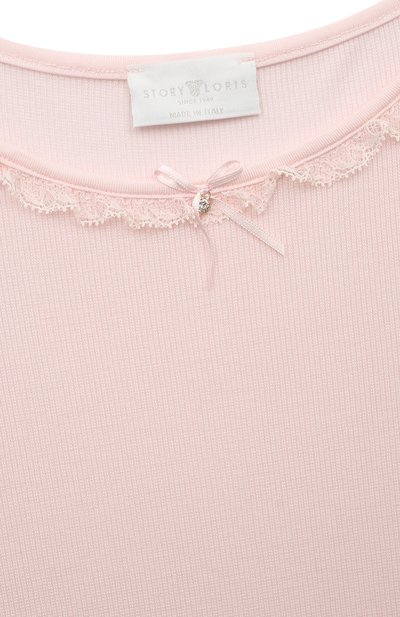 Ночная сорочка STORY LORIS, арт. 17403/2A-6A, фото 3