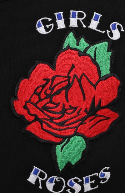 Платье из вискозы REDVALENTINO черного цвета по цене 73000 руб., арт. UR0KD01N/5GJ, фото 5 Платье из вискозы REDVALENTINO, арт. UR0KD01N/5GJ, фото 5