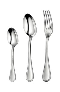 Посуда и аксессуары для детей