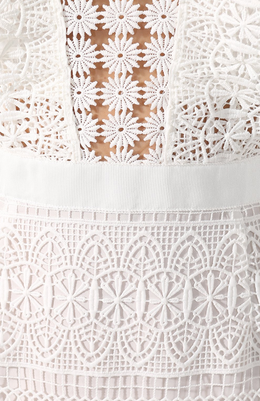 Кружевное платье SELF-PORTRAIT, арт. SP20-079M, фото 5