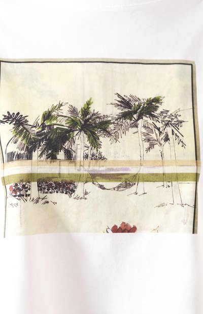 Хлопковая футболка ERIKA CAVALLINI, арт. PE/P/P0SW39, фото 5