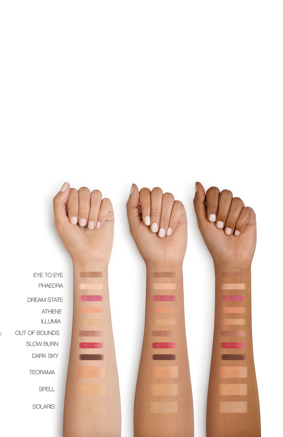 Палетка для лица euphoria face palette NARS, арт. 34500853NS, фото 3