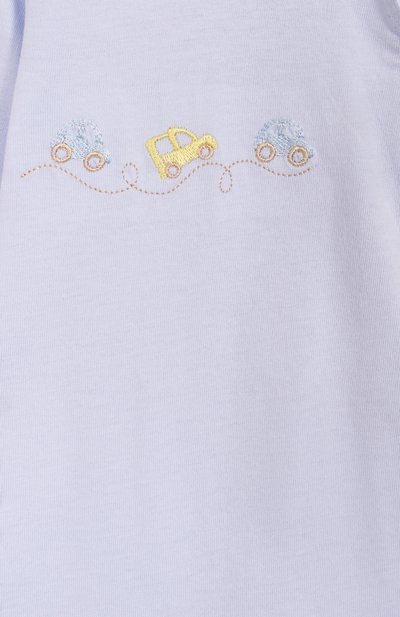 Комплект из комбинезона и шапки STORY LORIS, арт. 24280, фото 4