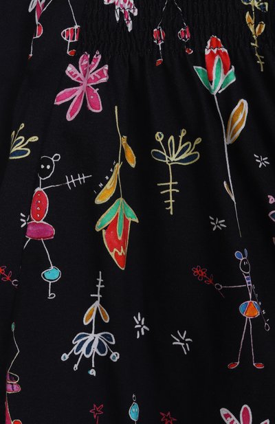 Хлопковое платье MARNI темно-синего цвета по цене 11950 руб., арт. M01517/M00VM, фото 3 Хлопковое платье MARNI, арт. M01517/M00VM, фото 3