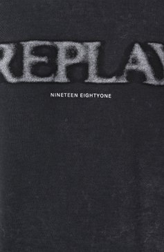 Женский хлопковый свитшот REPLAY темно-серого цвета, арт. W3462A.000.23820M | Фото 6 (Длина (для топов): Стандартные; Драгоценные камни: Проставлено; Материал сплава: Проставлено; Рукава: Длинные; Женское Кросс-КТ: Свитшот-одежда; Стили: Спорт-шик; Материал внешний: Хлопок)