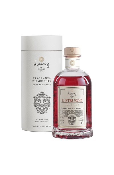 Диффузор l’etrusco antico / "древняя этруссия" (500ml) LOGEVY FIRENZE 1965, арт. 8050519372046, фото 4