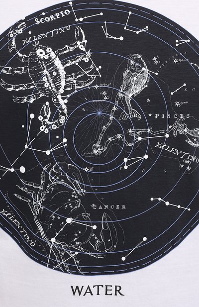 Хлопковая футболка VALENTINO, арт. VV3MG09J74L, фото 5