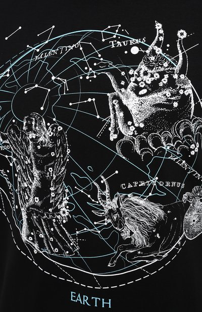 Хлопковая футболка VALENTINO, арт. VV3MG09J74M, фото 5