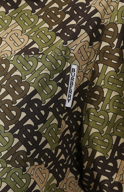 Хлопковое платье BURBERRY хаки цвета по цене 96550 руб., арт. 8014192, фото 5 Хлопковое платье BURBERRY, арт. 8014192, фото 5