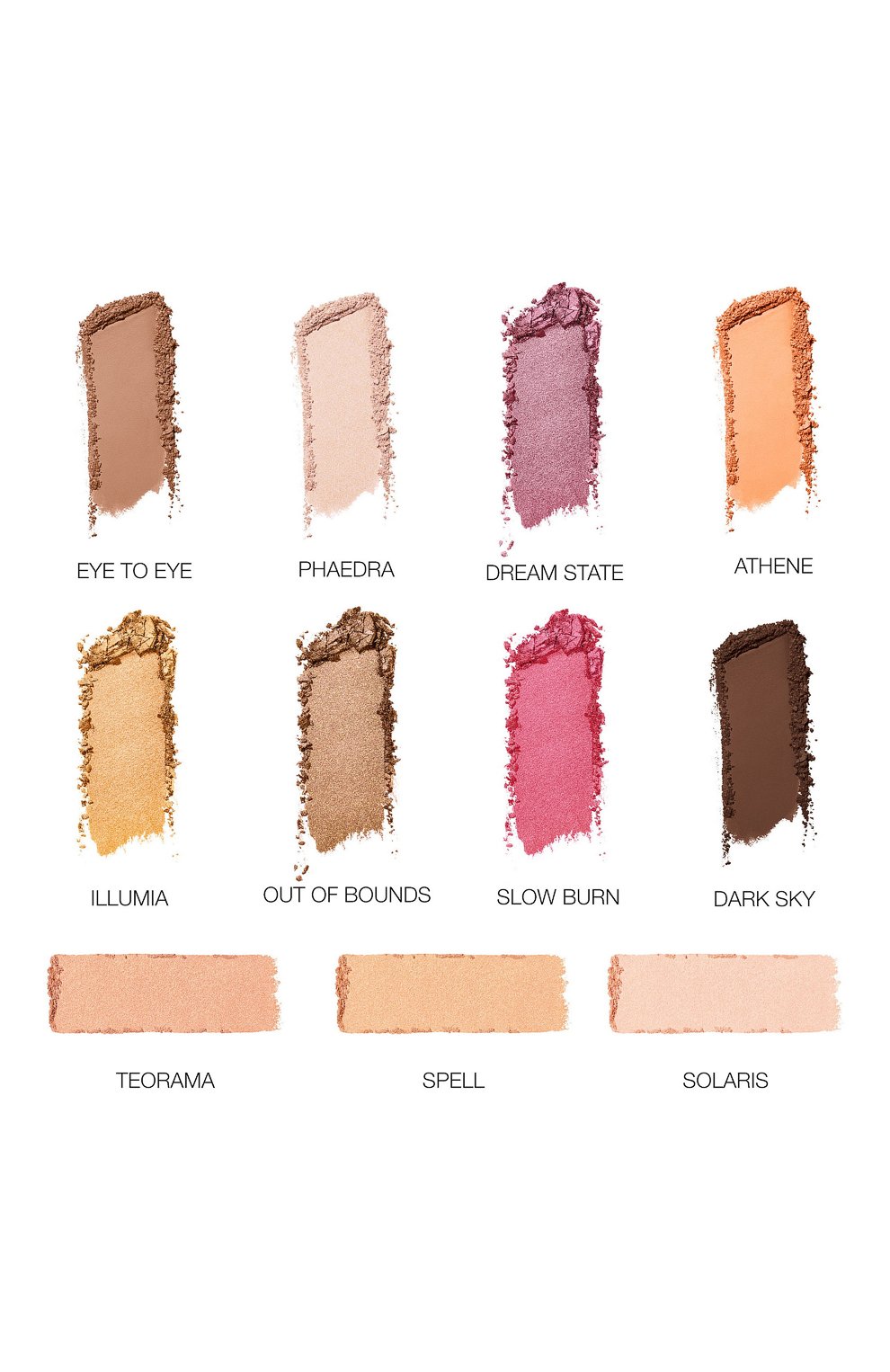 Палетка для лица euphoria face palette NARS, арт. 34500853NS, фото 4