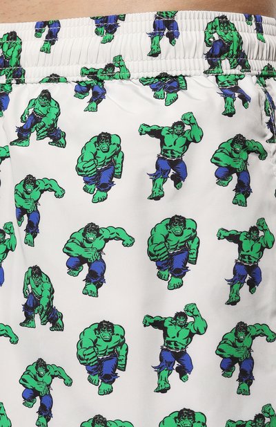 Плавки-шорты MC2 SAINT BARTH, арт. STBM LIGHTING MICR0 FANTASY/LIG0003, фото 4