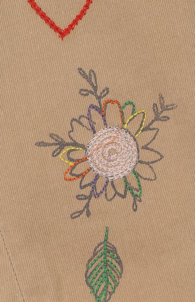 Джинсы POLO RALPH LAUREN бежевого цвета по цене 11150 руб., арт. 312753481, фото 3 Джинсы POLO RALPH LAUREN, арт. 312753481, фото 3