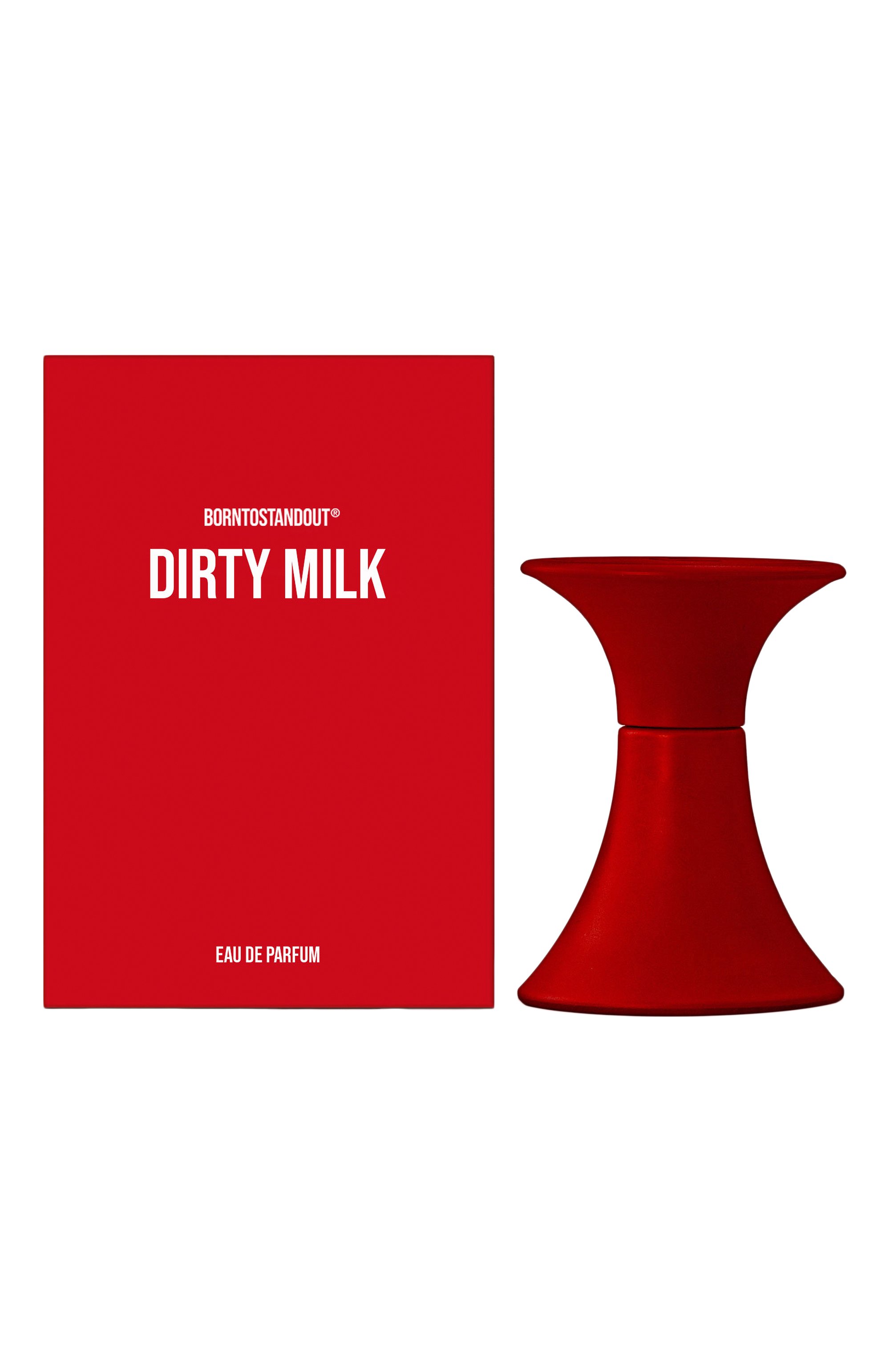 Парфюмерная вода dirty milk (15ml) BORNTOSTANDOUT, арт. BTSODML15, фото 2