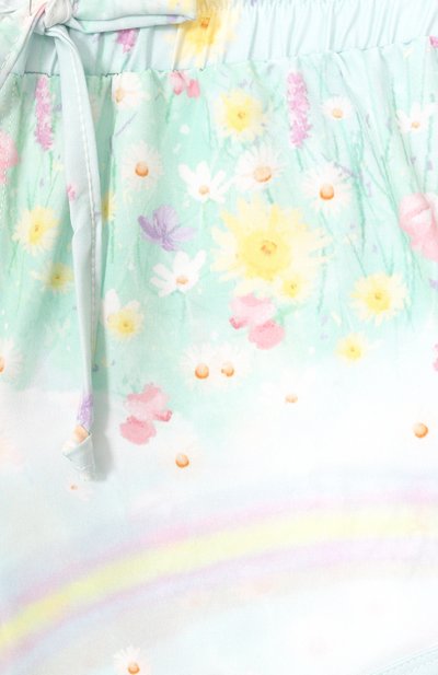 Плавки-шорты OLGA VALENTINE, арт. A06/5A-10A, фото 3