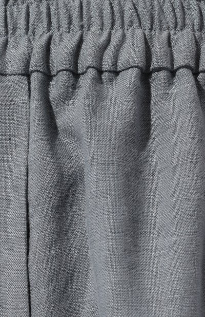 Льняные шорты OLOLOL голубого цвета по цене 29000 руб., арт. OLSR006/9006.905/S24, фото 5 Льняные шорты OLOLOL, арт. OLSR006/9006.905/S24, фото 5