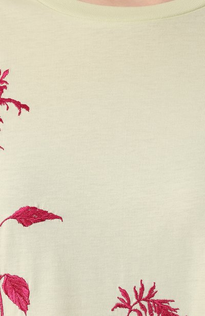 Хлопковая футболка DRIES VAN NOTEN зеленого цвета по цене 22900 руб., арт. 192-11179-8611, фото 5 Хлопковая футболка DRIES VAN NOTEN, арт. 192-11179-8611, фото 5