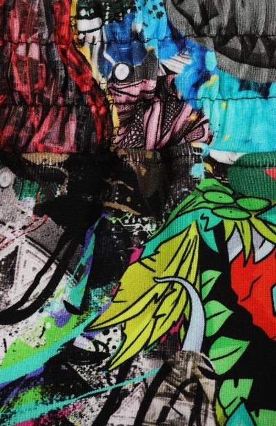 Хлопковые шорты SPRAYGROUND, арт. SPY1263E, фото 3