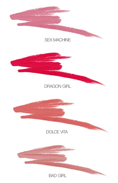 Набор матовых карандашей для губ velvet rope NARS, арт. 5035NS, фото 5