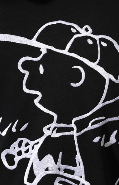 Хлопковая толстовка ICEBERG черного цвета по цене 22950 руб., арт. 19E I1P0/E070/6302, фото 5 Хлопковая толстовка ICEBERG, арт. 19E I1P0/E070/6302, фото 5